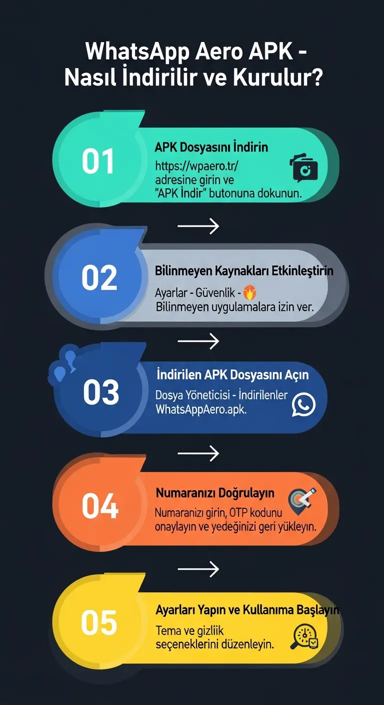 WhatsApp Aero v10.90 APK İndir (Resmî) – 2026 Tam Kılavuz 43 download whats aero apk